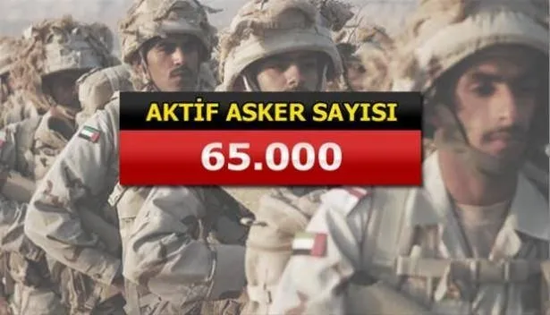 Yeri göğü inletiyorlar! İşte İslam ordusunun gücü