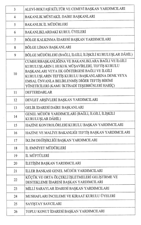 Üst düzey atamalara düzenleme! Karar Resmi Gazete'de - 7