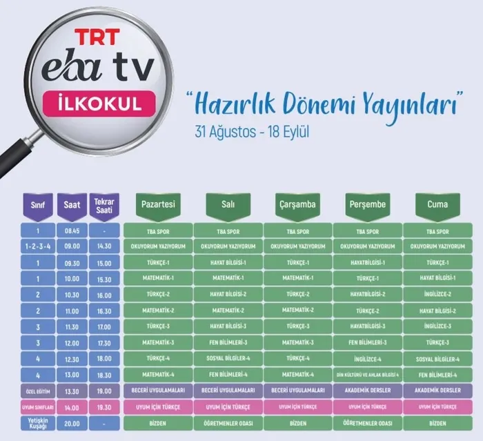 EBA TV canlı yayın izle: 2 Eylül EBA İlkokul, Ortaokul, Lise uzaktan eğitim ders programı ve saatleri