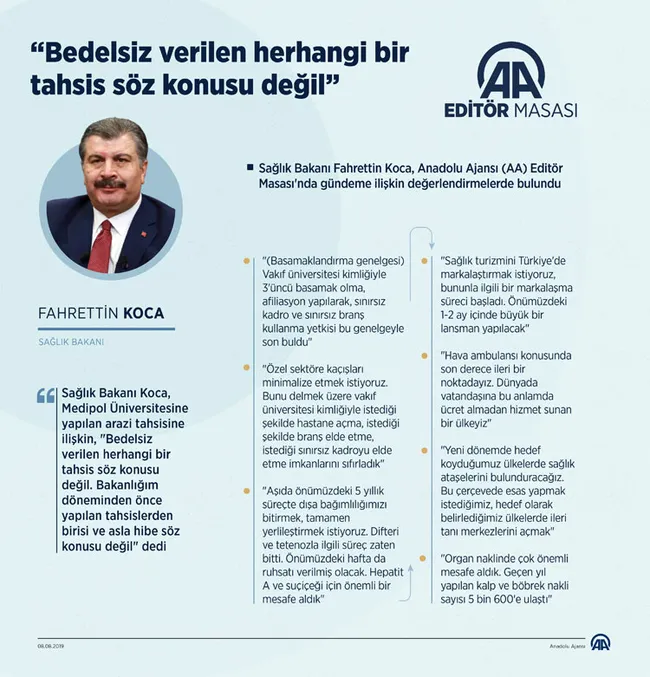 Son dakika: Sağlık Bakanı'ndan o iddialara yanıt: Asla söz konusu değil - 1