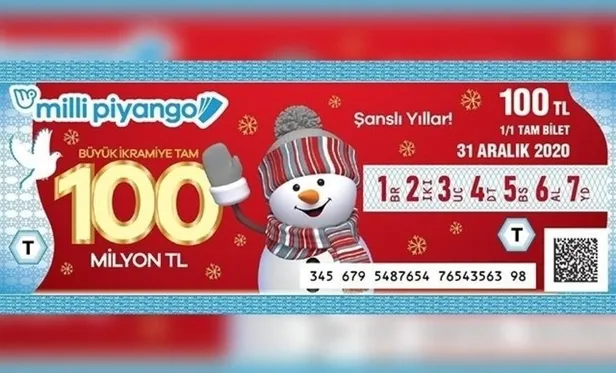 MPİ yılbaşı bilet fiyatları ne kadar, kaç TL? Milli Piyango 2022 tam, yarım ve çeyrek yılbaşı bileti fiyatları belli oldu mu? İstanbul, Ankara...