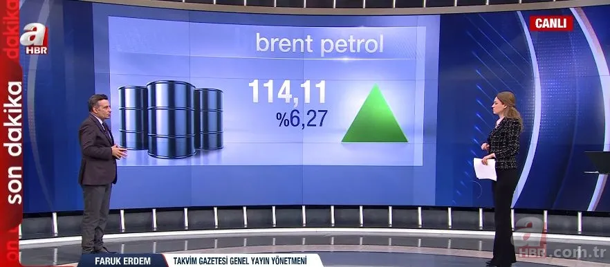 Altın ve petrolde savaşın ayak sesleri! Korkutan senaryo: Pandemideki gibi herkes evine kapanabilir 5