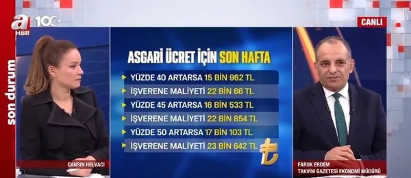 Asgari ücrette son viraja giriliyor! Teklifler masaya geliyor | İşte konuşulan rakamlar... - 4