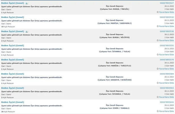 KPSS’SİZ MÜLAKATSIZ 29 BİN İŞÇİ ALINACAK! İŞKUR ilkokul mezunu alım yapacak kurumların listesini ve ilanları açıkladı