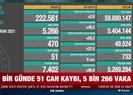 5 bin 266 yeni vaka! Günün verileri açıklandı