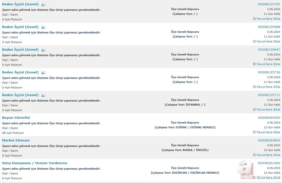 BİM ilkokul mezunu personel arıyor! Kadrolar İŞKUR üzerinden tek tek açıkladı! 14