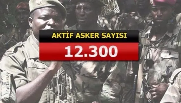 Yeri göğü inletiyorlar! İşte İslam ordusunun gücü
