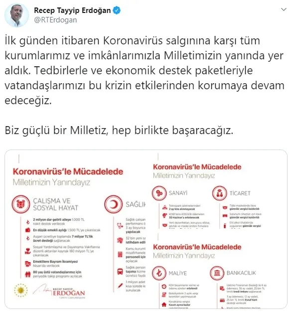 Son dakika: Başkan Erdoğan’dan koronavirüs açıklaması