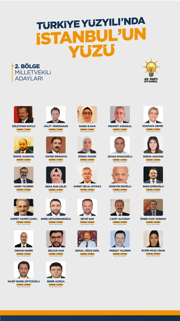 AK Parti’de yeniden şahlanış dönemi! Milletvekili adayları belirlendi! İşte il il 2023 isim listesi