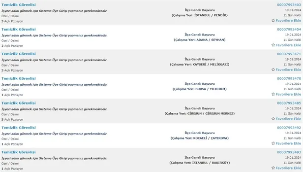Boş kadrolar için İŞKUR davet ediyor! En az ilkokul mezunu 4.957 kişi alınacak! İşte 2024 Ocak ayı alım yapacak kurumlar…