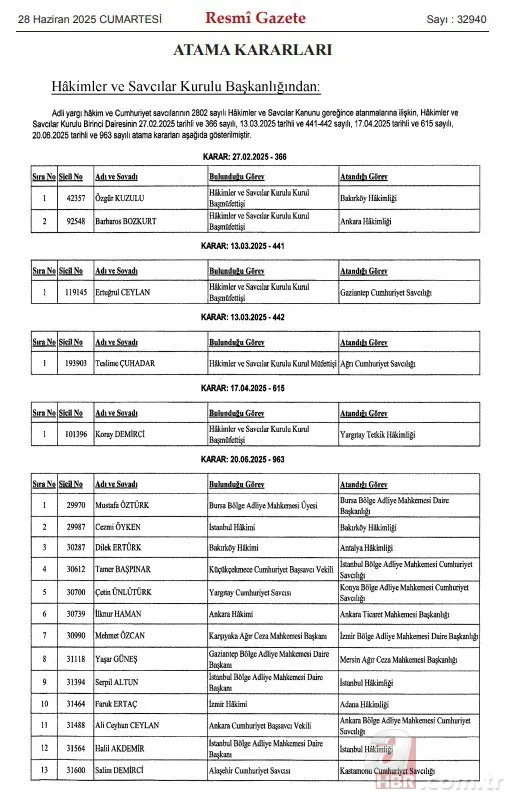 Hakimler ve Savcılar Kurulu'na atama kararları Resmi Gazete’de! İşte isim isim tam liste... 2