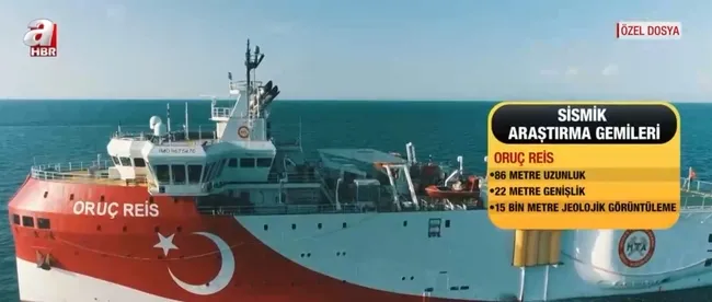 Türkiye’nin Mavi Vatan’daki enerji filosu! Tam bağımsızlık hedefi 2017’de başladı - 2