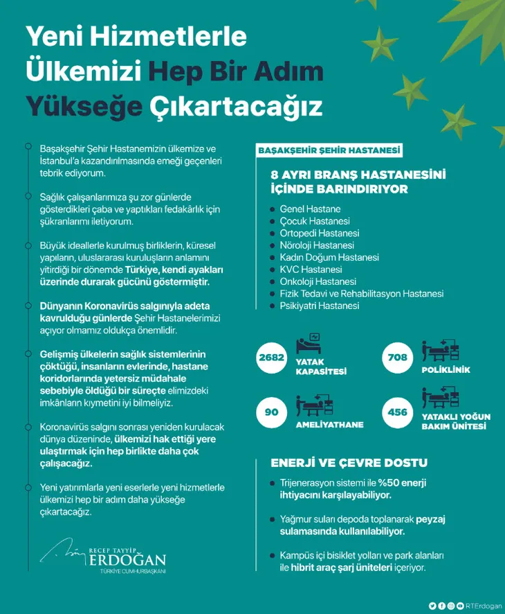 Başakşehir Şehir Hastanesi açılışının ardından Başkan Erdoğan’dan dikkat çeken paylaşım