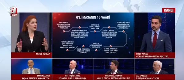 1655847341774.jpg İşte 6'lı masanın 16 vaadi! Seçmende karşılık bulacak mı? Ömer Arvas A Haber'de değerlendirdi - 1