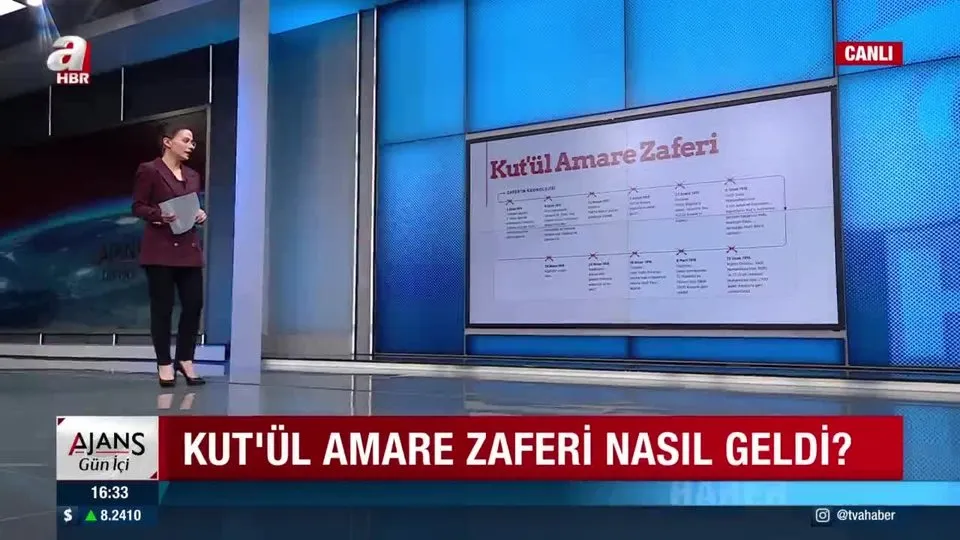 Unutturulmuş bir zafer! Kut’ül Amare Zaferi nasıl geldi?