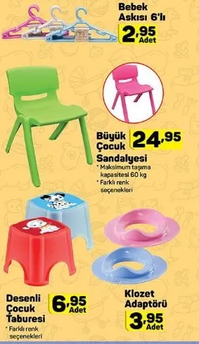 A101 Aktuel Urunler Katalogu 4 Nisan Ve Fiyatlari A101 Katalogu Indirimli Urunler Neler