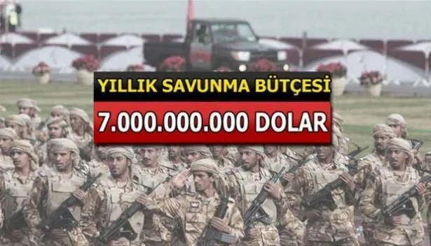 Yeri göğü inletiyorlar! İşte İslam ordusunun gücü