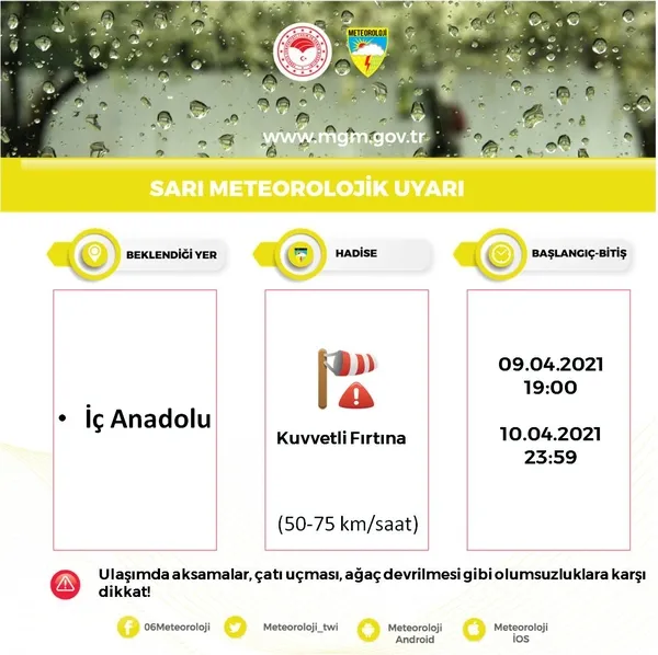 1617988634004.jpg Meteoroloji'den o iller için sağanak yağış ve fırtına uyarısı! İstanbul Ankara ve İzmir'de hava durumu - 4