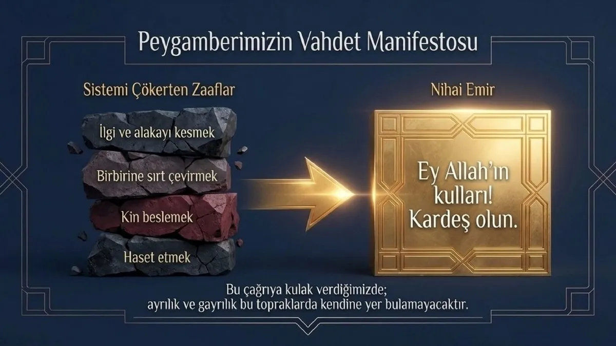 7-agustos-cuma-hutbesi-diyanetten-kardeslik-ve-birlik-mesaji-1786096900005.jpg Müslümanlara ayrılık, fitne, kin ve hasetten uzak durma çağrısı yapıldı.