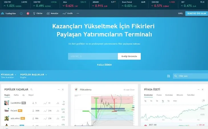 Kripto para Bitcoin! Nedir, nasıl alınır-satılır, geleceği var mı?