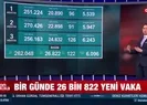 Vaka sayısı 26 bini aştı
