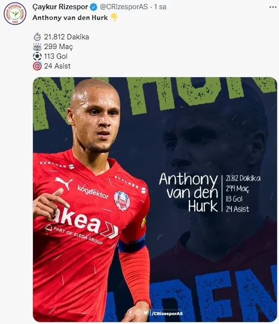 anthony-hurk-caykur-rizespor-ile-anlasti-1660850021312.jpg Anthony Hurk Çaykur Rizespor ile anlaştı - 2