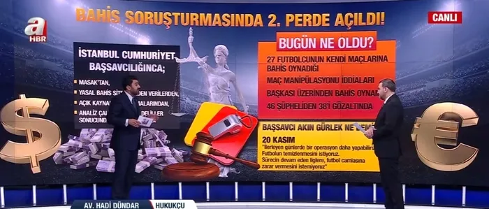 kimler-bu-kirli-carkin-neresinde-yesil-sahalarda-bahis-sike-operasyonu-uefa-turkiyedeki-sorusturmayi-yakindan-1764969786362.jpg A Haber ekranlarına konuk olan Av. Hadi Dündar, yeşil sahalarda başlatılan şike–bahis soruşturmasına ilişkin çarpıcı değerlendirmelerde bulundu. (AHaber.com.tr – Ekran görüntüsü)