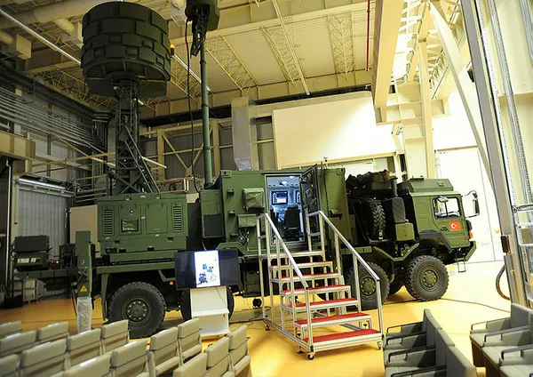 Barış Pınarı Harekatı ASELSAN’ın Koral ile başladı