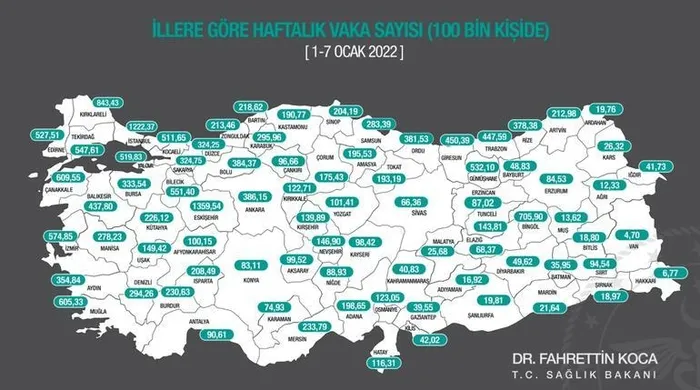 Son dakika: Sağlık Bakanı Fahrettin Koca haritayı paylaştı! İşte illere göre vaka sayıları - 1