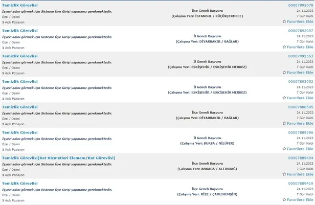 İŞKUR şartları duyurdu! İlkokul mezunu 5.626 personel alımı başladı! İşte temizlik görevlisi alımı yapan kurumlar - 22