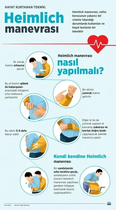 vanda-panik-anlari-soluk-borusuna-yiyecek-kacti-son-anda-kurtarildi-1666594298188.jpg Van’da panik anları! Soluk borusuna yiyecek kaçtı son anda kurtarıldı - 7