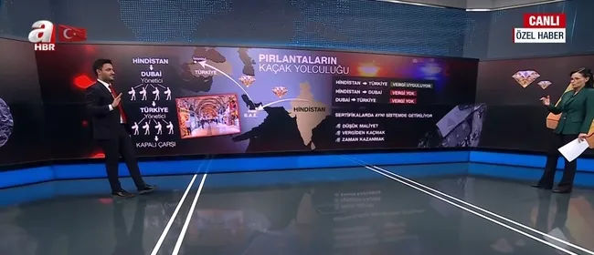 tarihin-en-buyuk-kacak-pirlanta-operasyonu-yeni-detaylara-a-haber-ulasti-1756903926429.jpg Ekran görüntüsü / A Haber