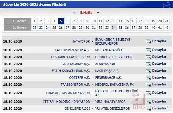 Süper Lig'de 2020/2021 sezonunun 42 haftalık fikstürü belli oldu! İşte Süper Lig'in 42 haftalık fikstürü 6