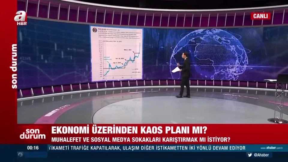 Robin Brooks, TL’ye karşı yapılan manipülasyonu grafiklerle anlattı