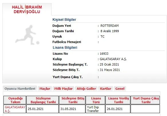 Galatasaray Onyekuru ve Halil Dervişoğlu’nun lisansını çıkardı