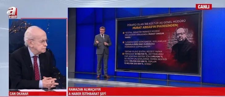 KÜLTÜR A.Ş. Müdürü Murat Abbas itirafçı oldu: Ertan Yıldız 13 milyon 250 bin TL istedi