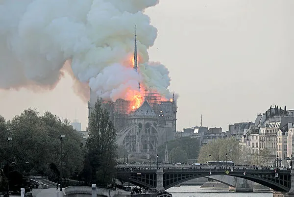Notre Dame Katedrali’nde yangın
