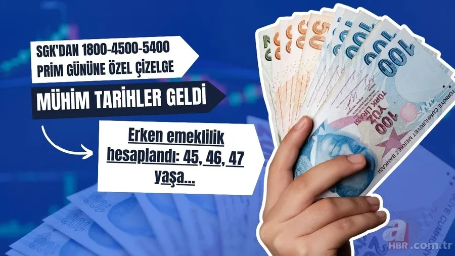 SGK'dan 1800-4500-5400 prim gününe özel çizelge! Erken emeklilik hesaplandı: 45, 46, 47 yaşa… 1