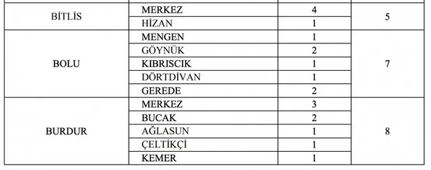 KPSS 65 puanı olan başvura biliyor! GİB 2 bin personel alımı yapıyor! İşte başvuru şartları...