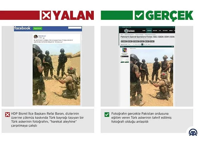 HDP Bismil İlçe Başkanı Refai Baran’dan alçakça iftiralar!