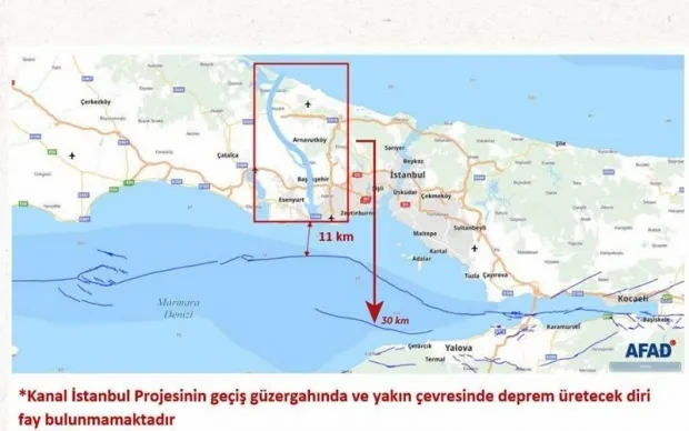 AFAD'dan 'Kanal İstanbul' açıklaması - 1