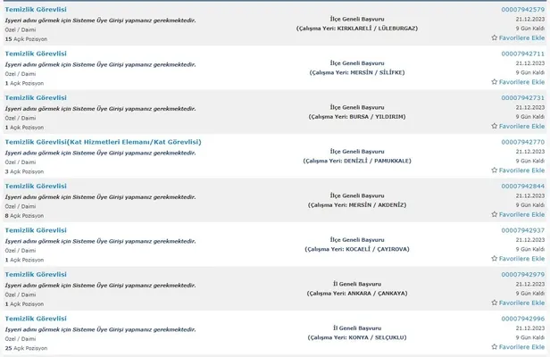 İŞKUR kurumları açıkladı! İlkokul mezunu 5.234 personel alımı başladı! 2023 Aralık ayı temizlik görevlisi alımı yapan kurumlar