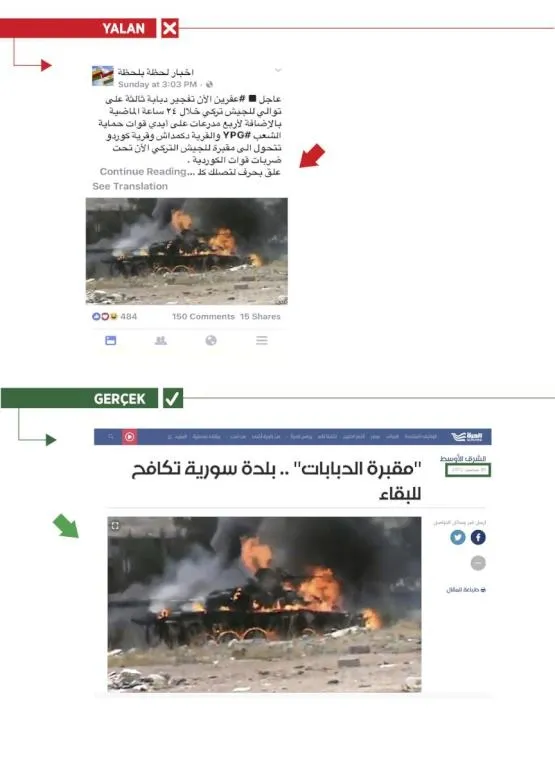PKK'lılar Esad'ın öldürdüğü sivilleri Afrin'de gibi paylaştı - 3