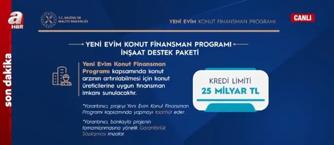 tarihin-en-buyuk-2-konut-kampanyasi-projeye-kim-nasil-basvuracak-1672822919304.jpg Tarihin en büyük 2. konut kampanyası! Projeye kim nasıl başvuracak? - 11
