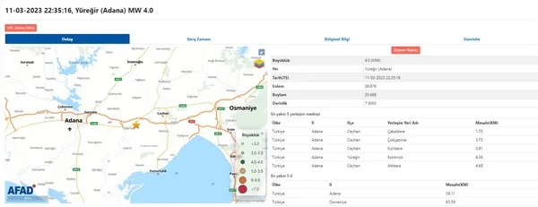 1678565401838.jpg Adana'da deprem! AFAD son dakika olarak detayları duyurdu! Son depremler listesi 2023 - 3