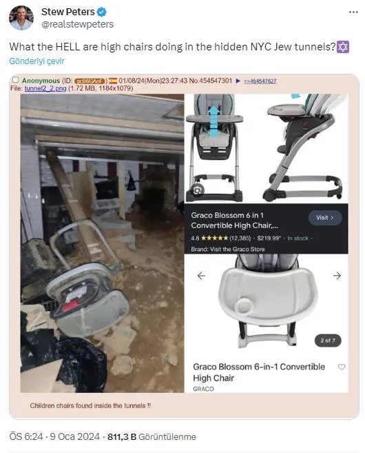 Sinagoglardan karanlığa inen gizli tüneller! Bebek katilleri, pedofililer burada mı saklanıyor? New York’tan sonra aynı skandal Moskova’da görüldü