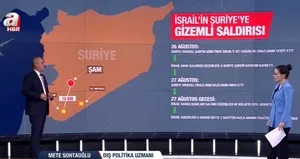 Katil İsrail Suriye’de ne yapmaya çalışıyor?