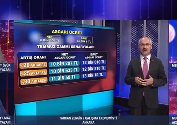Asgari ücret ne kadar olacak? Çalışma Ekonomisti Tarkan Zengin A Haber'de yorumladı! İşte olası artışa göre yeni zam oranları...