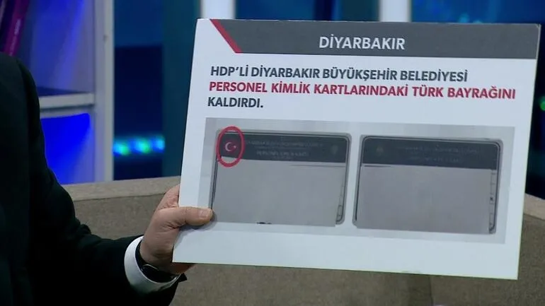 İçişleri Bakanı Süleyman Soylu'dan Kayyum açıklaması - 2