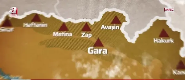 Kuzey Irak’ta neler oluyor? Gara’dan sonra sıra Kandil ve Sincar’da mı? İşte yanıtı